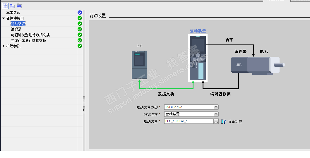 S7-1500紧凑型CPU能发出脉冲控制伺服吗