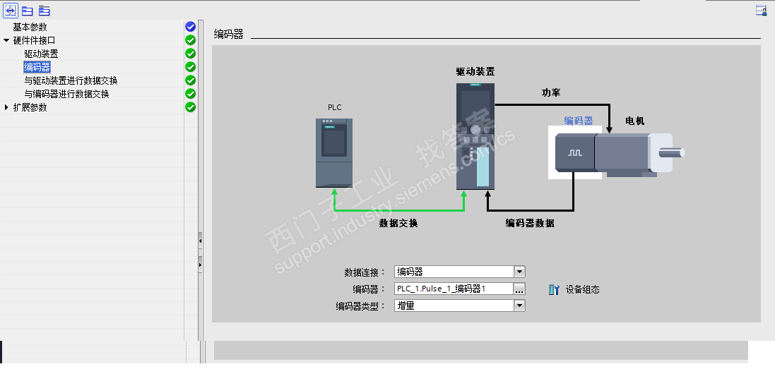 S7-1500紧凑型CPU能发出脉冲控制伺服吗