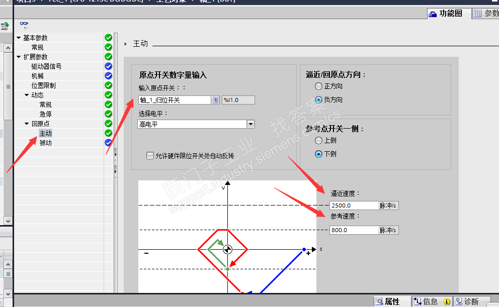 CPU 1200 脉冲方向