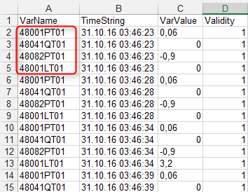 请问触摸屏数据记录中的“每个记录的数据记录数”是指记录的次数还是记录内容的行数？