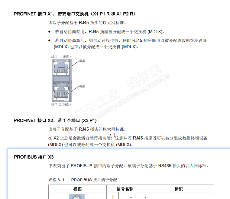 s7-1516-3CPU有三个网口，Ethernet 网口能否改成Profinet网口使用？