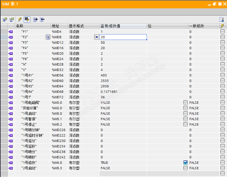 V13sp1防真