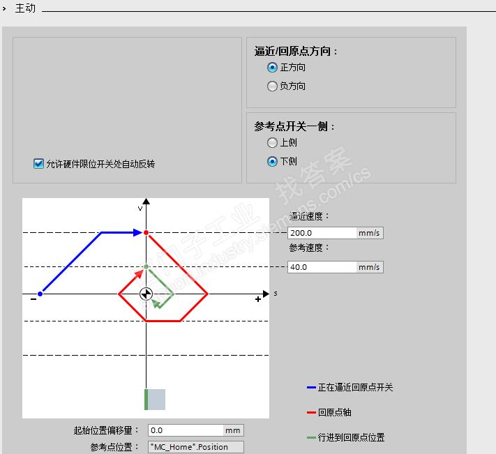 关于TIA STEP7中组态轴的运动控制的疑问