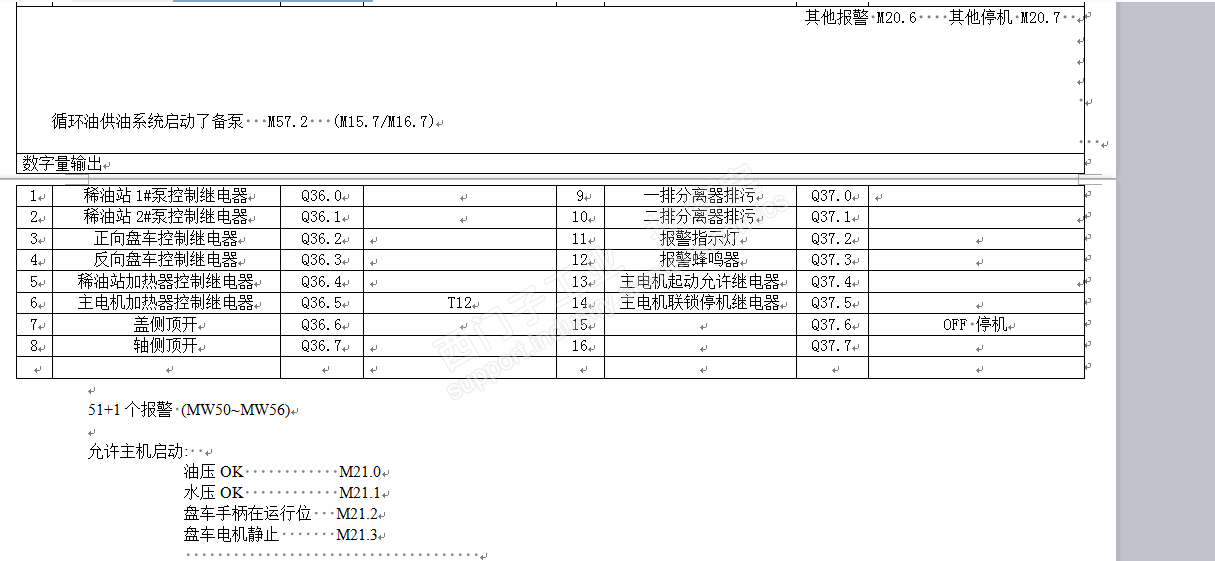 博图画图报警