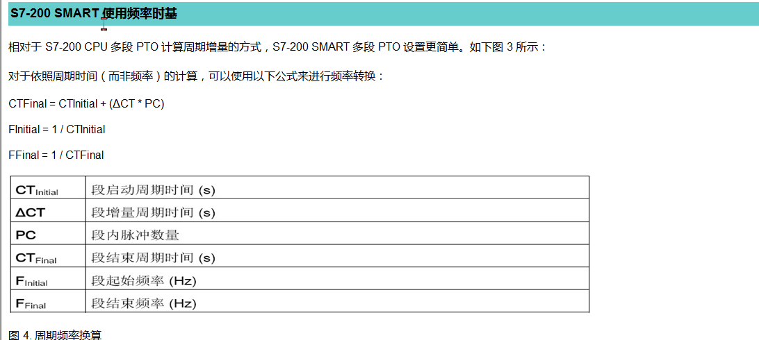 西门子s7200smart中没有pto怎么用？