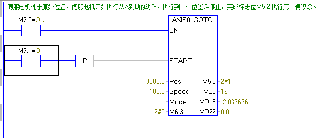 SMART运动控制问题