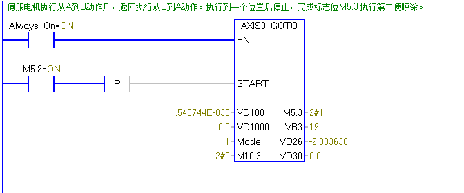SMART运动控制问题