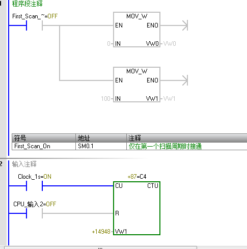 关于s7-200smartCTU和INC 出错的问题，高手请进。