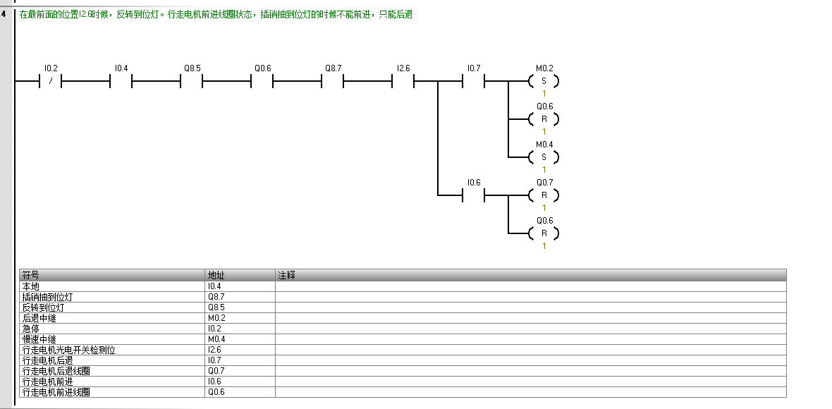 关于M区的断电保持问题