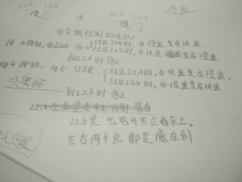 关于M区的断电保持问题