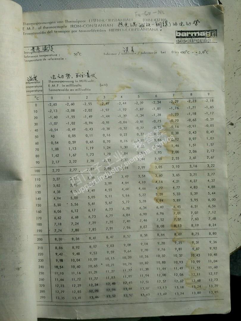热电偶偏差处理