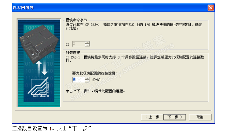 CP243-1以太网配置中疑问