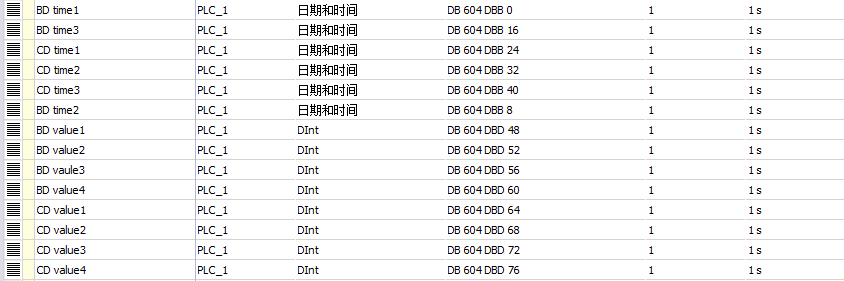 关于WINNCC FLIXBLE 运行脚本的几个疑问