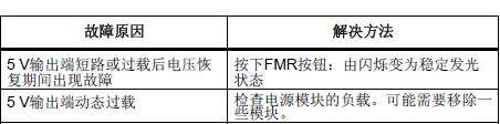 PS407电源上的5V灯闪烁是怎么回事