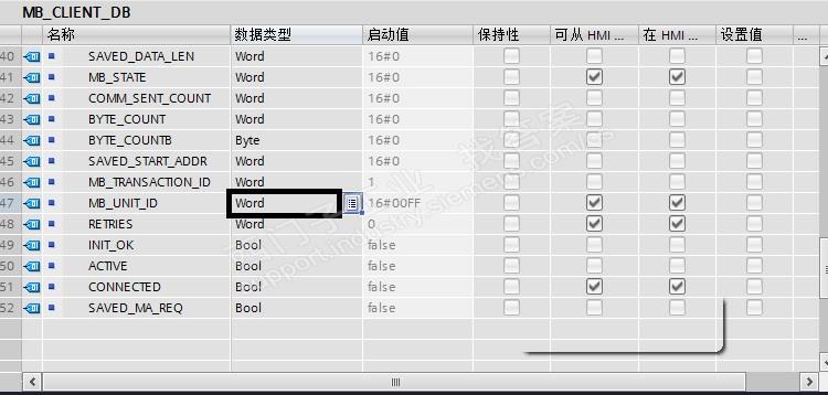 S7-1200 做Modbus TCP主站通信，MB_CLIENT 指令的背景数据块中的 &quot;MB_Unit_ID&quot; 有什么功能？