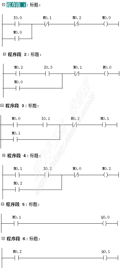 有关顺序控制过程的编程