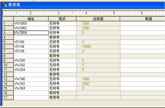 调用子程序出错