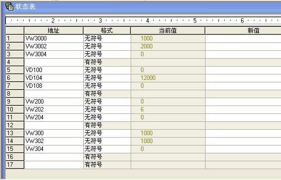 调用子程序出错