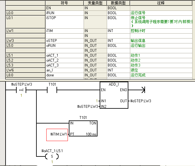关于局部变量参数的问题