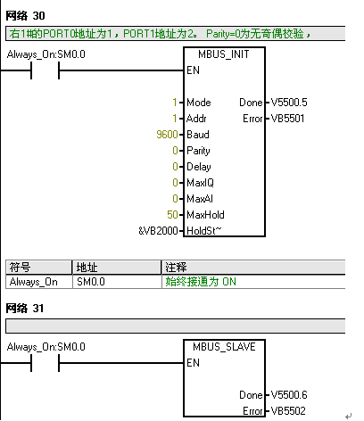继续请教S7200的MODBUS通讯