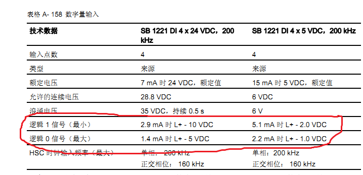 S1200PLC信号问题