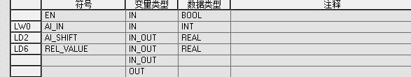 状态表监视数据有10亿多是怎么回事？