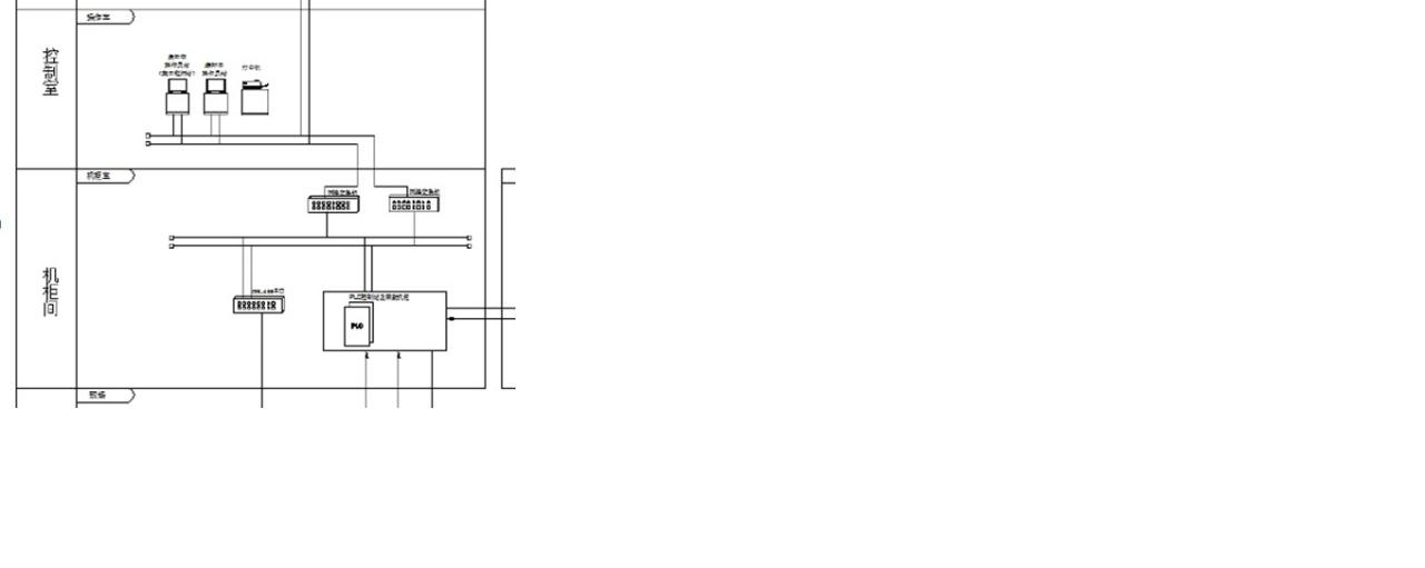 S7-300软冗余是否可以实现上位机的双网卡冗余？