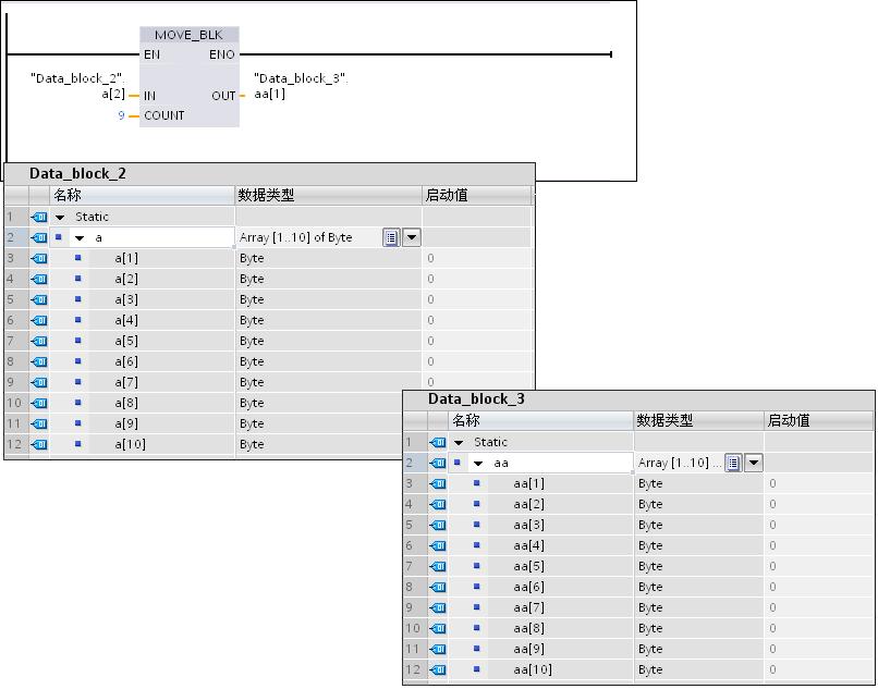 S7-1200 数据的区域复制或移动？