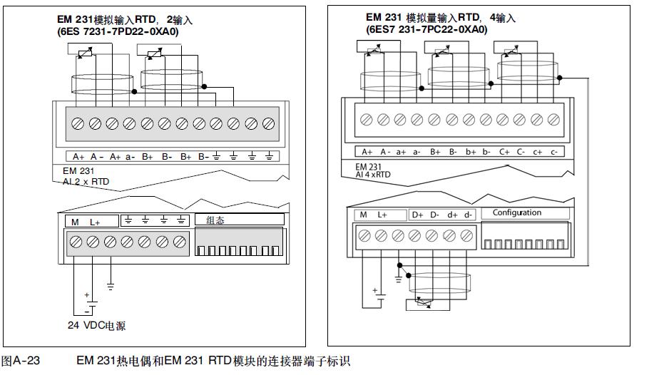 模拟量 S7-200 pt100