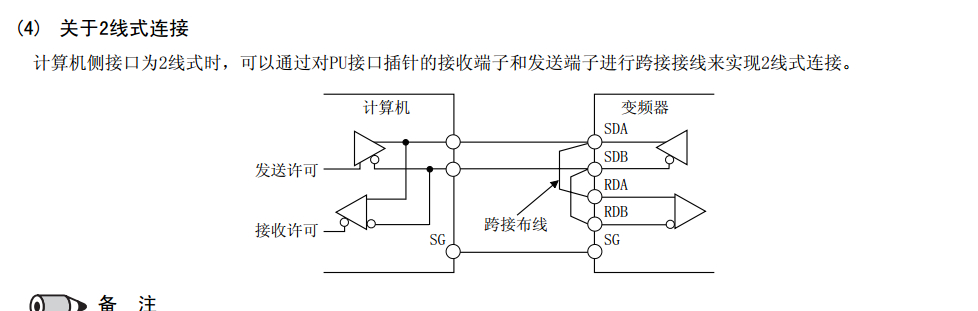 求助好心人回答，昆仑触摸屏和三菱E700变频器MODBUS通信，谢谢！！