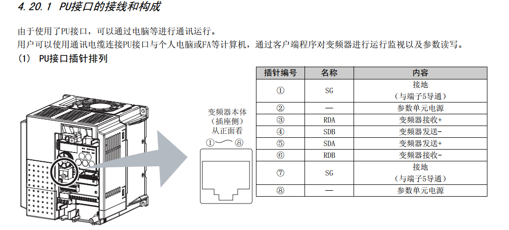 求助好心人回答，昆仑触摸屏和三菱E700变频器MODBUS通信，谢谢！！