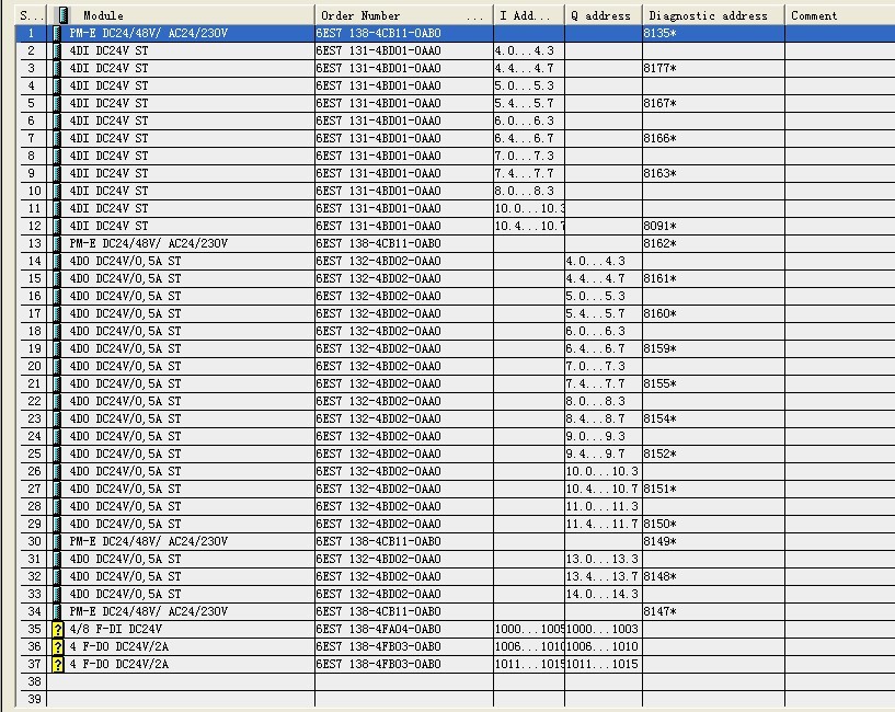 s7 300中 ET200S 做从站的时候为什么有那么多的电源?