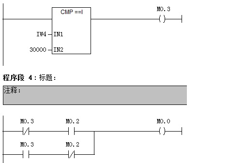 梯形图如何初始化I、M、Q