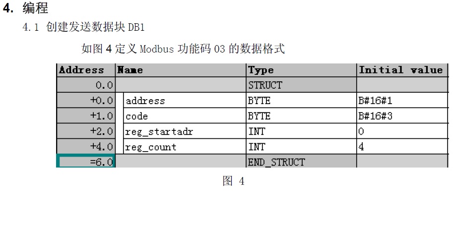 CP341 MODBUS主站通讯03码能一次读多少数据长度