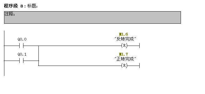 关于电机自动正反转控制。
