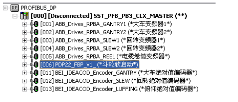ABB软启动器和西门子PLC的通讯