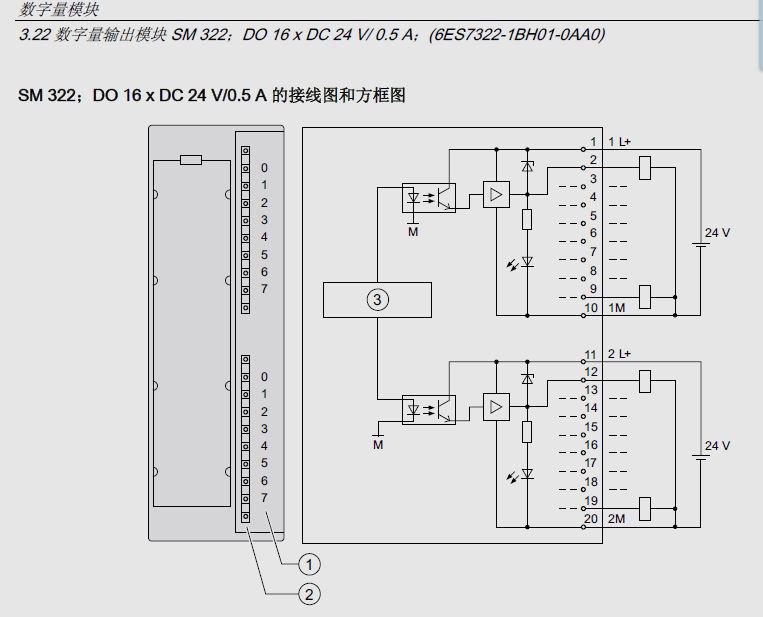 晶体管型DO模块的接线
