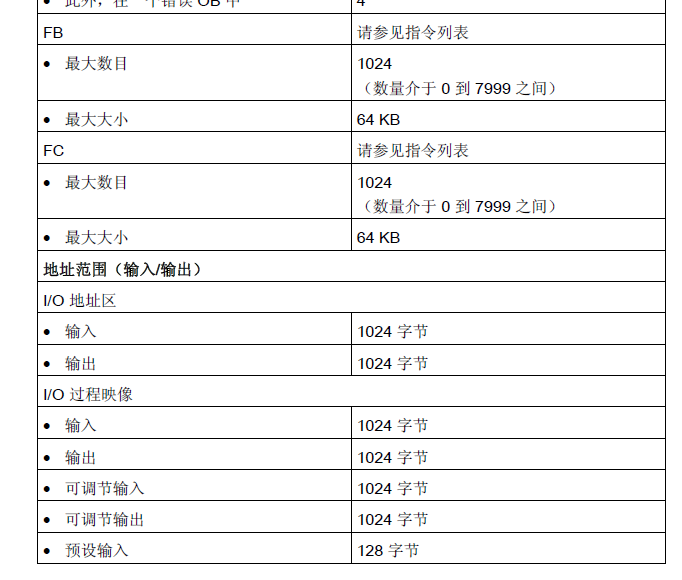 FB7,FB8不能下载