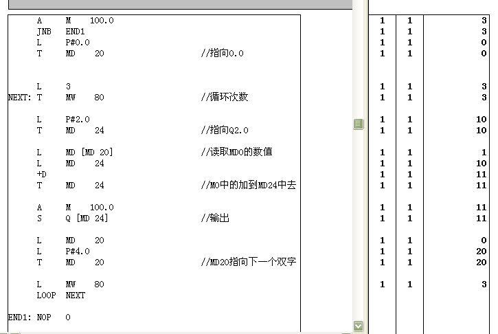 300的循环指令为啥会这样