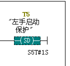 求西门子300的编程手册，求解释。
