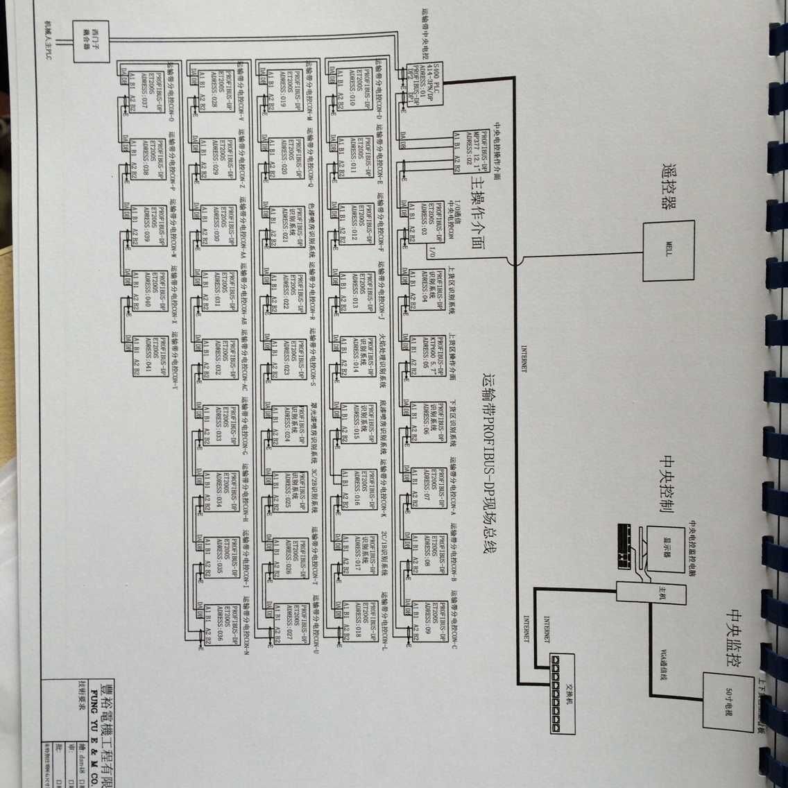 PROFIBUS-DP通讯和交换机