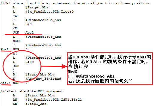 请教各位老师STL指令JCN的使用问题