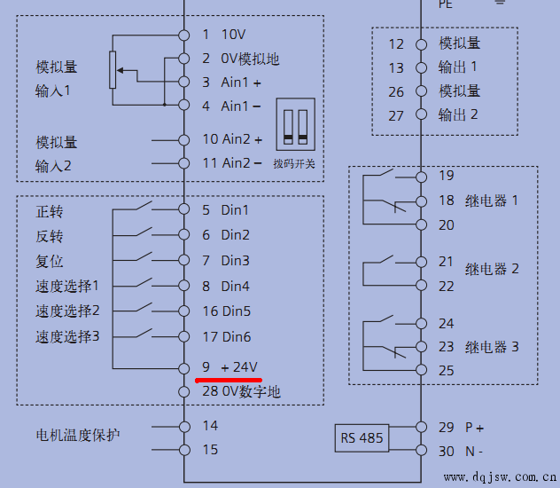 利用SM332控制MM440变频器,怎么接线