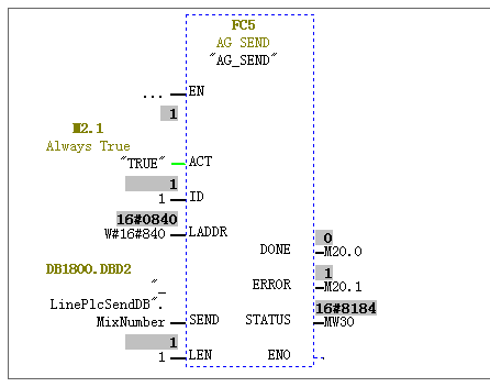 CP343-1 Lean与IT通讯问题