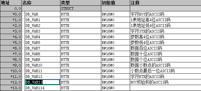 CP340与RKC901做485通讯