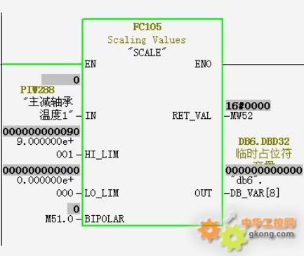 FC105量程转化和脉冲检测指令的使用困惑