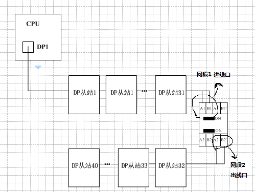 RS485中继器使用方法