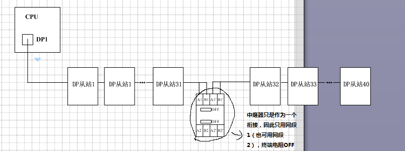 RS485中继器使用方法