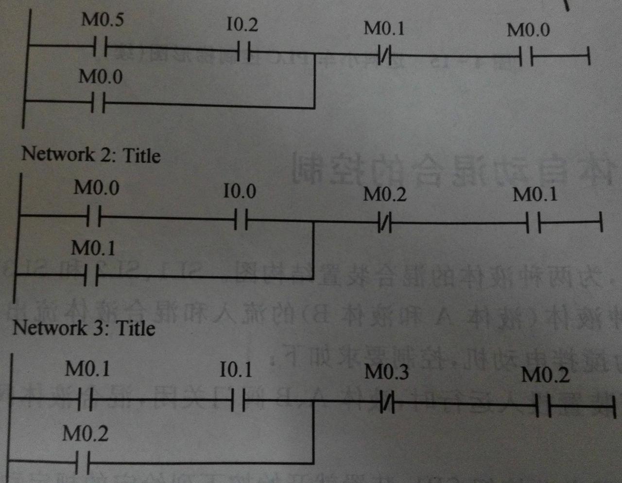 PLCSIMI仿真