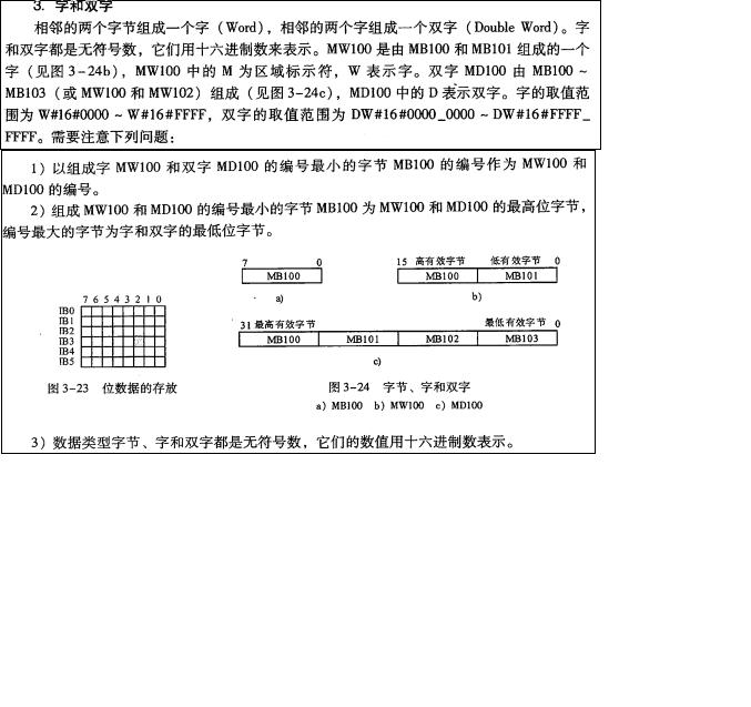 高字低字  和/I